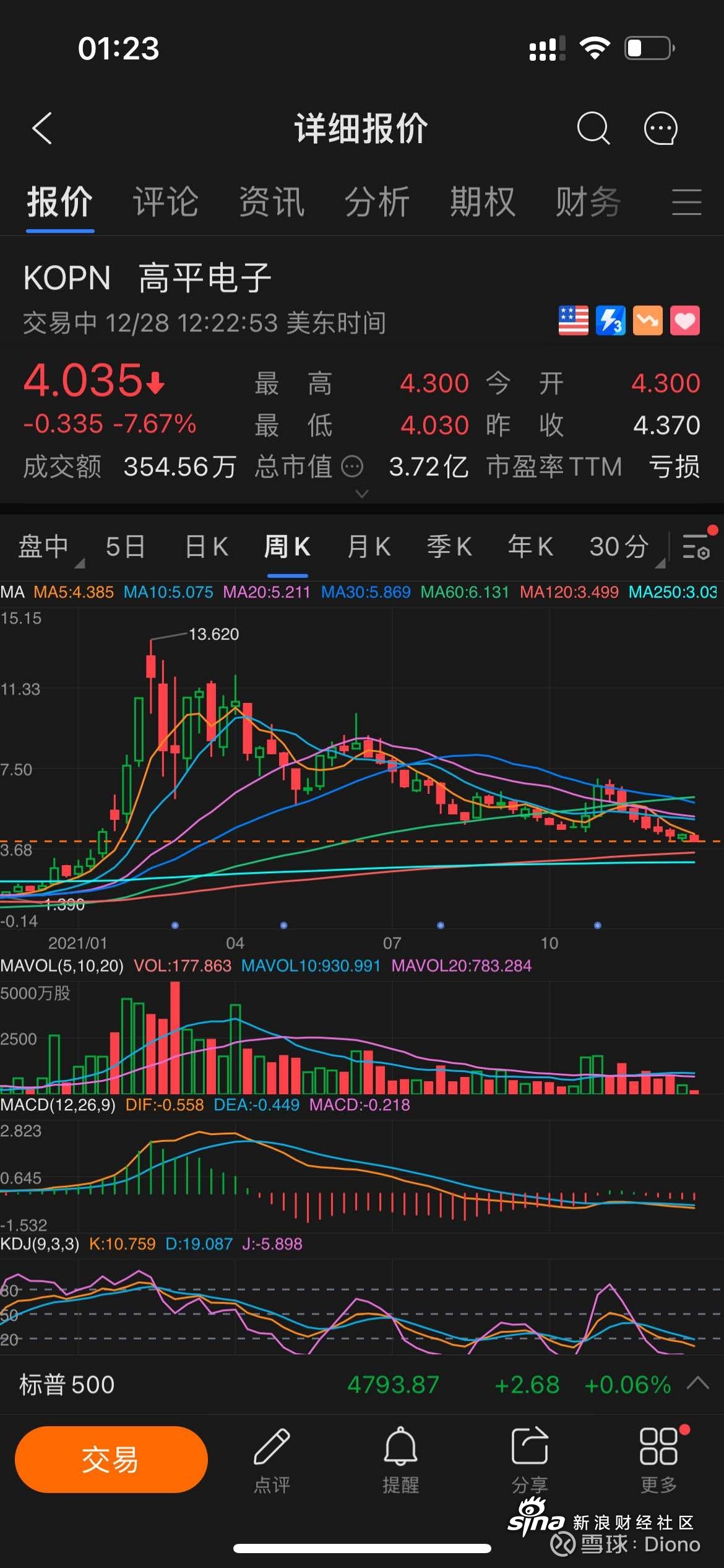 $歌尔股份(sz002241)$ 那啥_高平电子(kopn.us)_社区_新浪股市汇