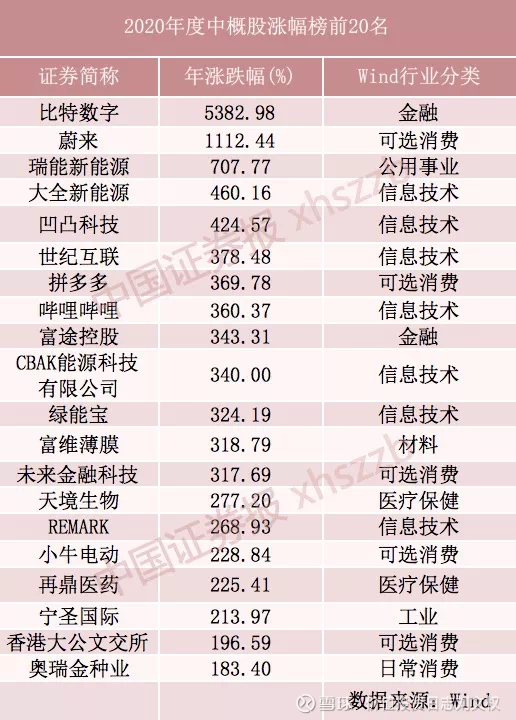 比特数字股票_比特数字_比特数字最新股价