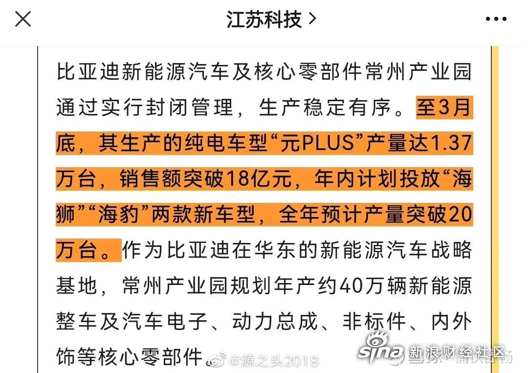 源总爆料比亚迪常州工厂剩下8个月的产量