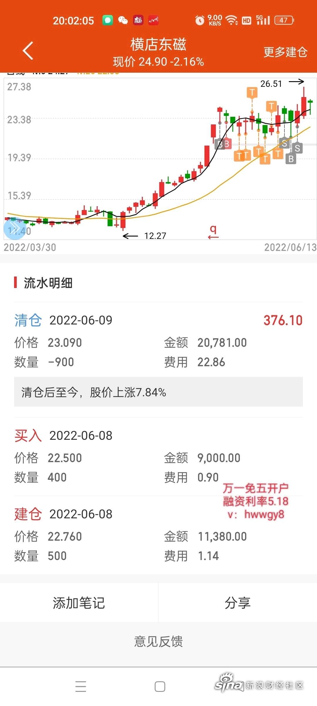 湖北宜化股吧图片