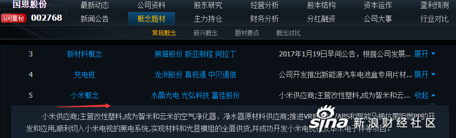 小米供应商;主营改性塑料,成为智米和云米的空气净化器,净水器原材料