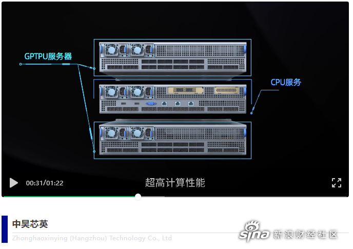 GPU高性能运算服务器价格高企，如何实现最优性价比？  第1张
