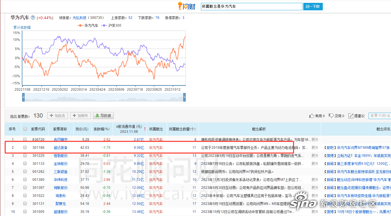 慈溪超达模具图片