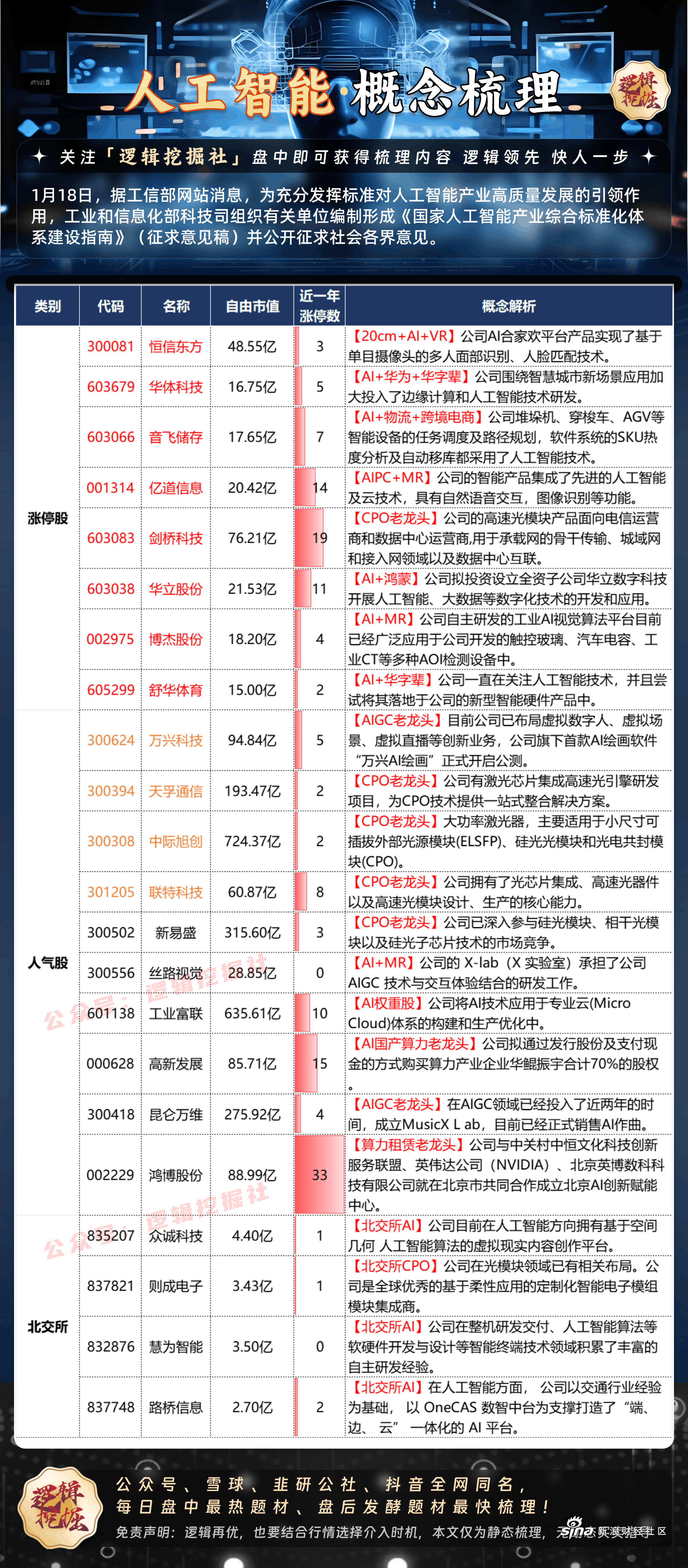 daum网站（daofile网站） daum网站（daofile网站）〔daum网页〕 新闻资讯