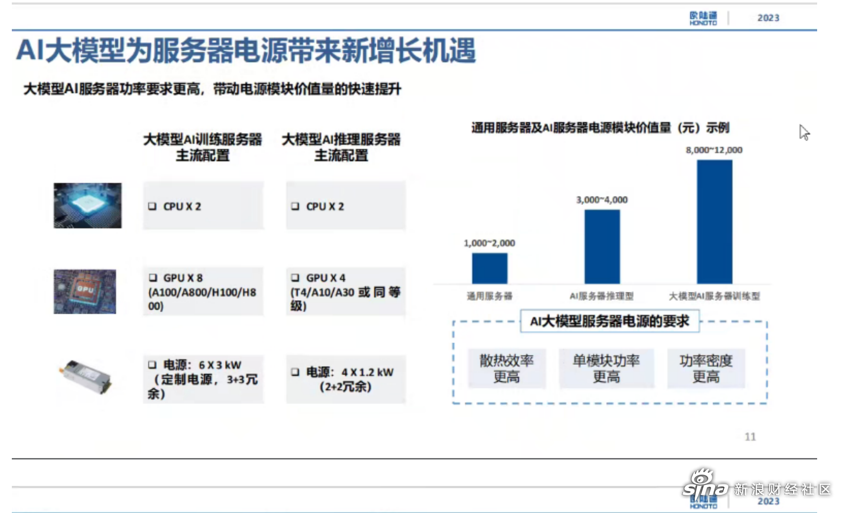 欧陆通蒋书兴图片