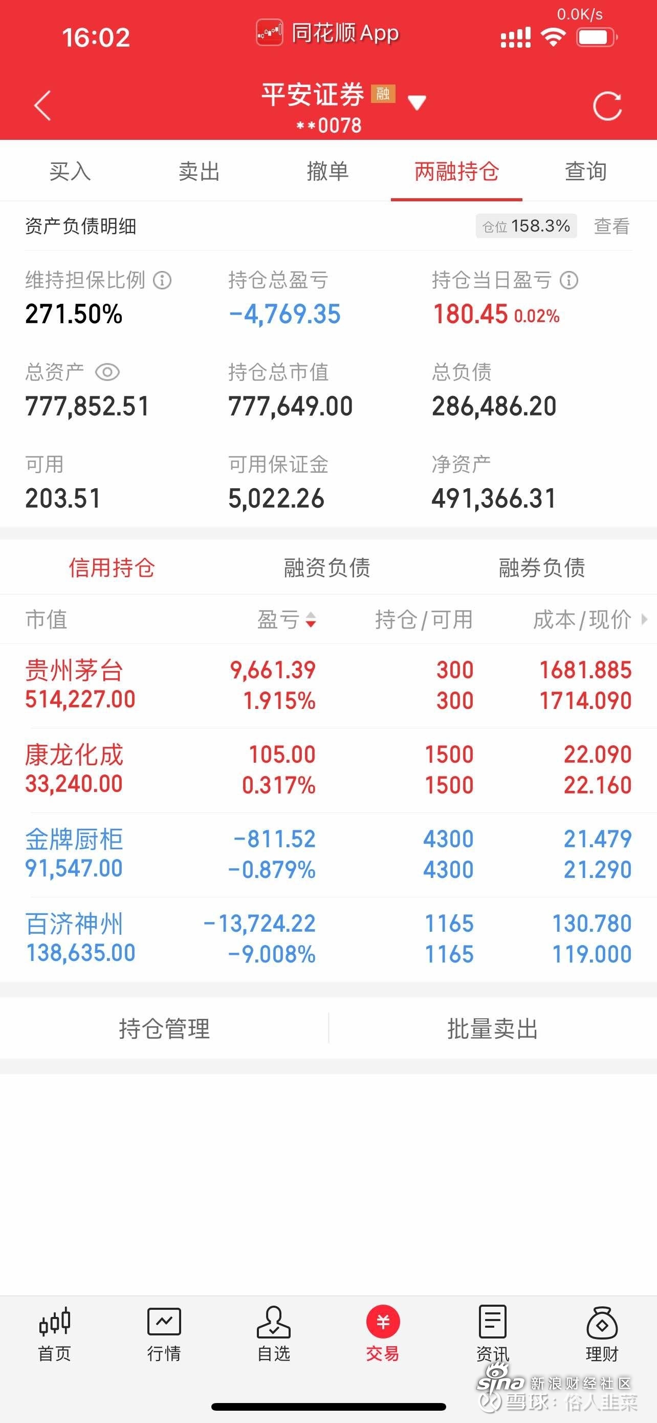 今日茅台股市行情查询图片