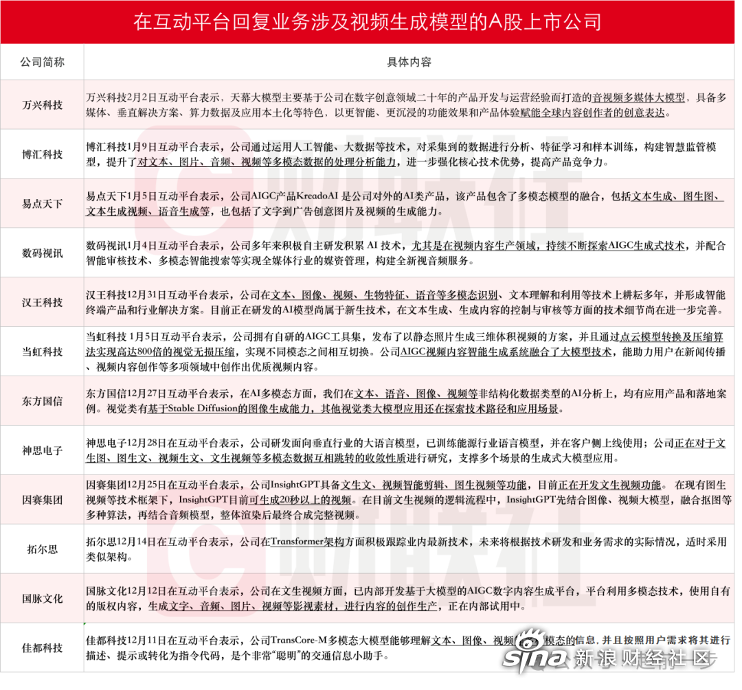 舆情的概念(舆情的概念最早可以追溯到)
