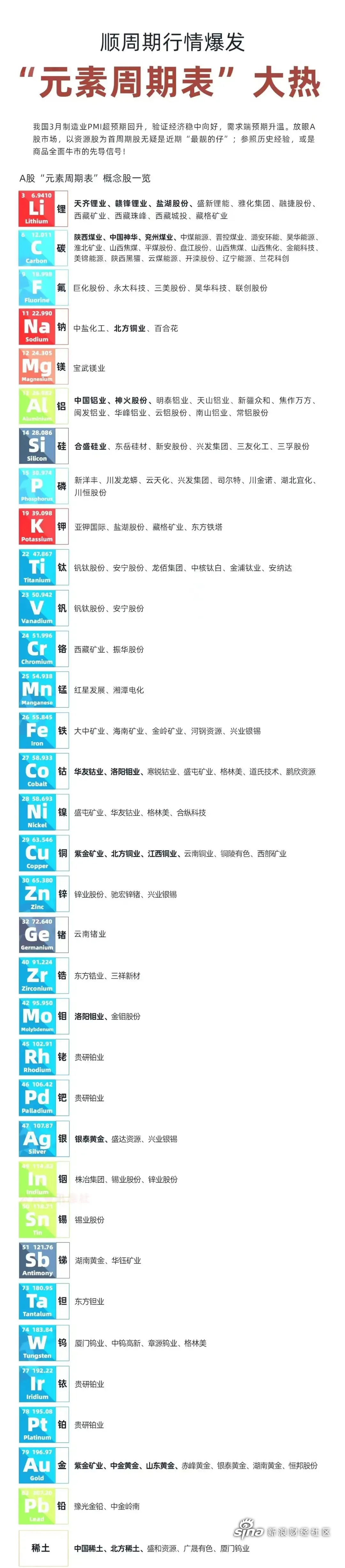 金属与有色金属的区别(金属与有色金属的区别在哪) 第2张