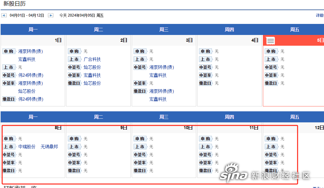 下载股市行情软件_下载股市行情手机版