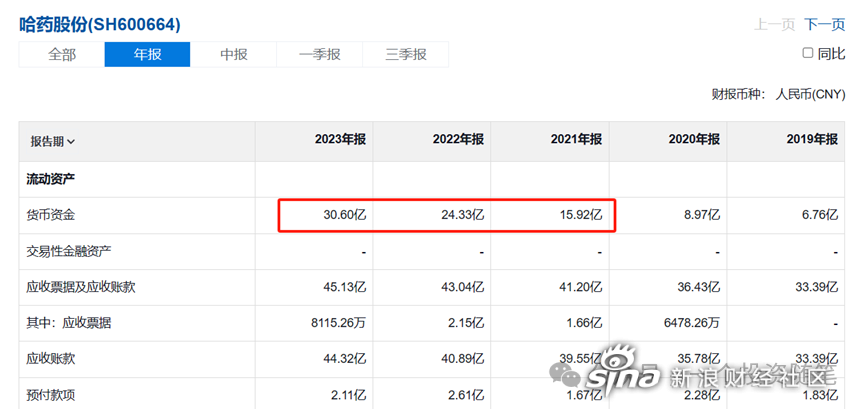 高分红股票一览2021图片