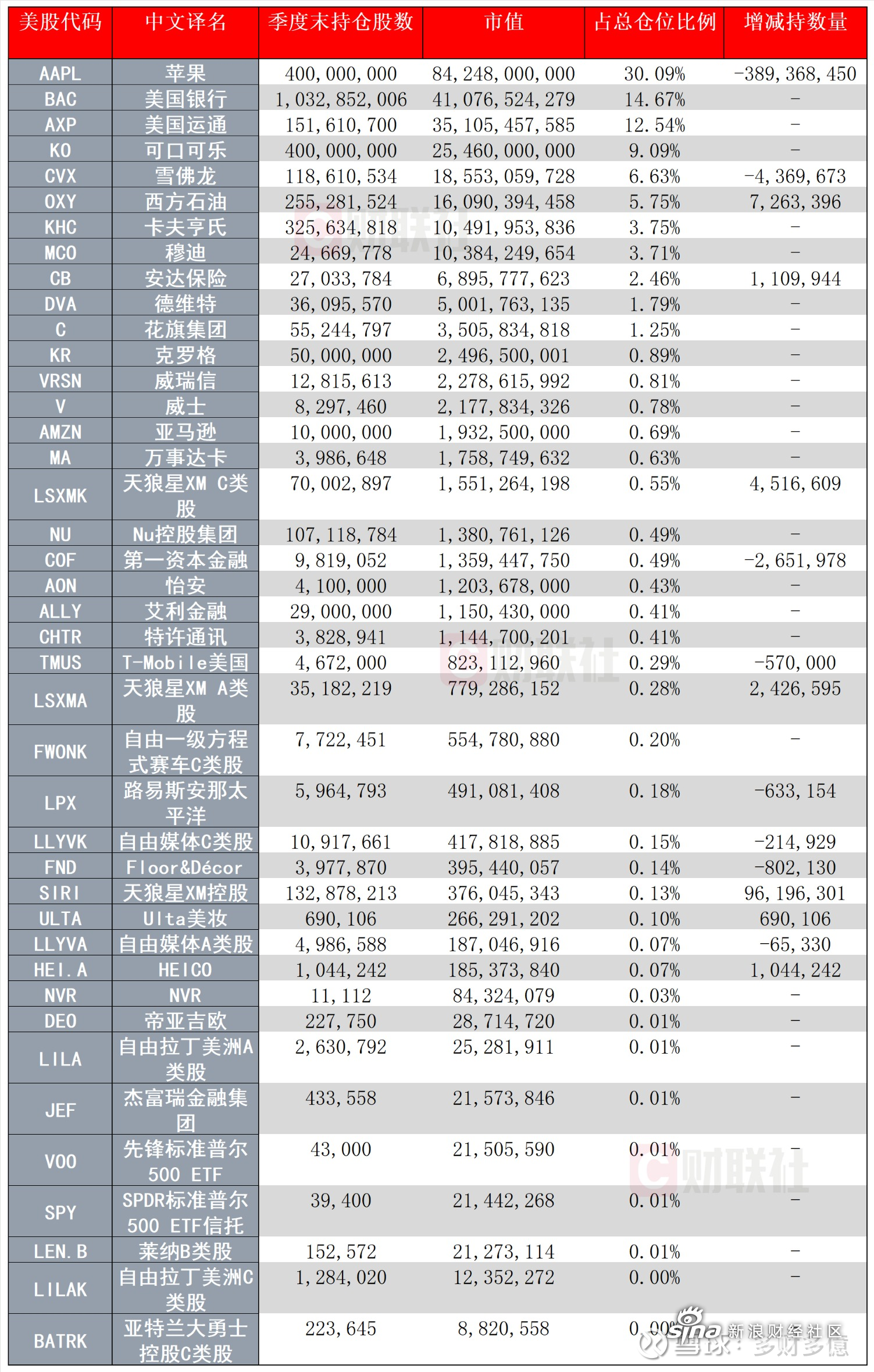 上证etf指数基金有哪些(上证指数etf基金有无风险)