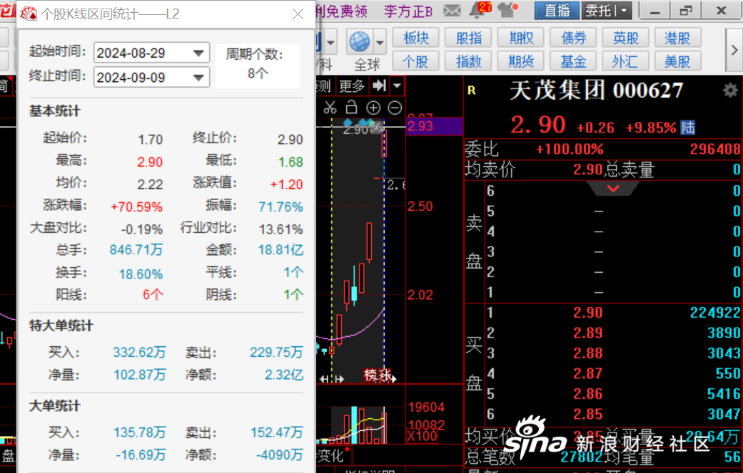 天利金融投资(天利控股集团有限公司官网)