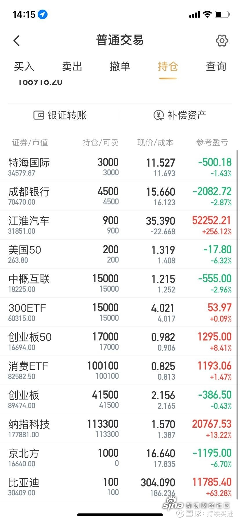 创业板etf股票月数据(创业板etf交易规则及费用)