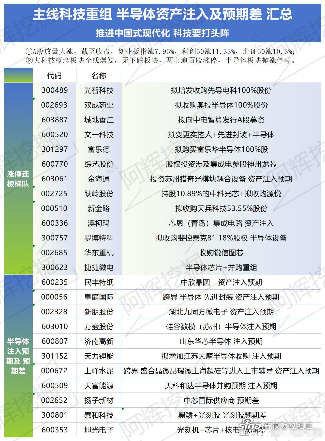 民丰特纸目标价图片