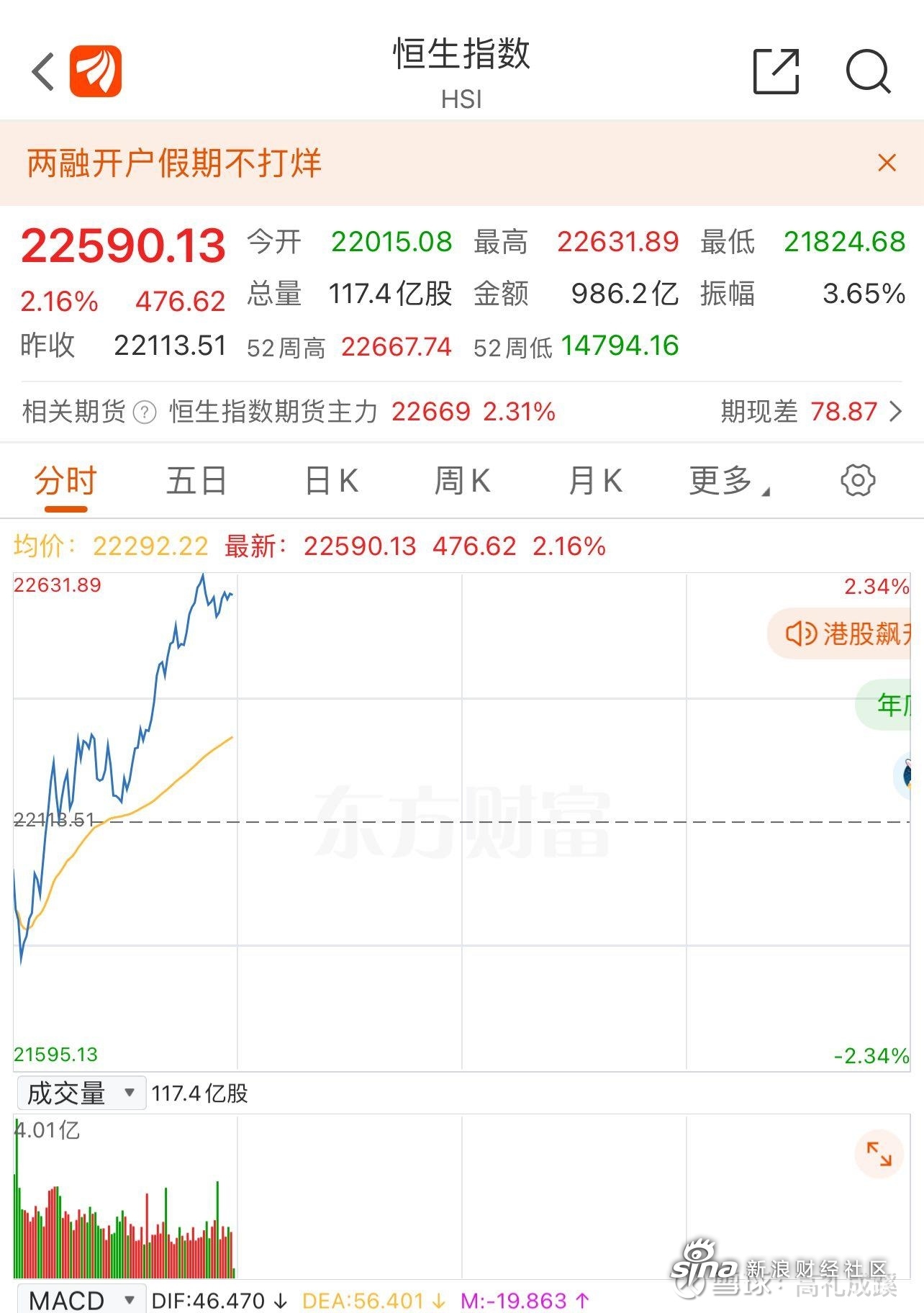 摩根大通买的股票怎么样(摩根大通买的股票会暴涨吗)